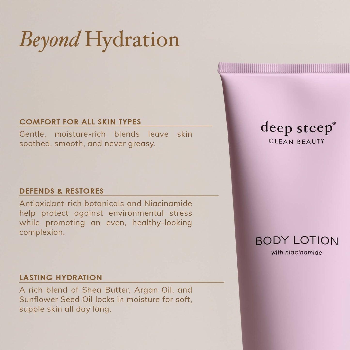 Vanilla Coconut Body Lotion 8oz